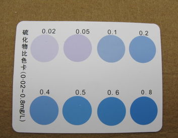 硫化物測定試劑盒
