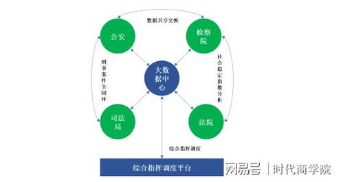 佳緣科技登陸創(chuàng)業(yè)板，戰(zhàn)略布局網(wǎng)絡(luò)信息安全領(lǐng)域