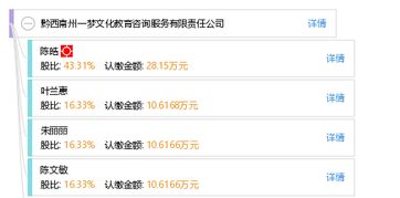 黔西南州一夢文化教育咨詢服務(wù)有限責(zé)任公司 以專業(yè)服務(wù)賦能教育夢想